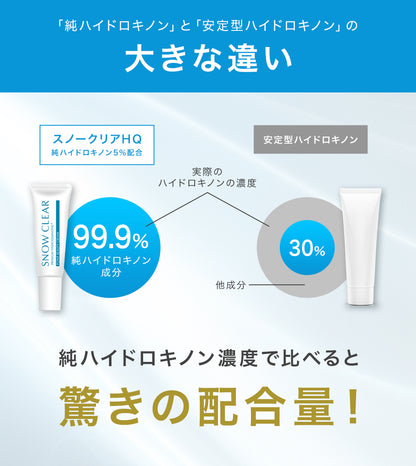 スノークリア ハイドロキノンクリーム HQ｜純ハイドロキノン5%配合 ポイント美容クリーム 10g