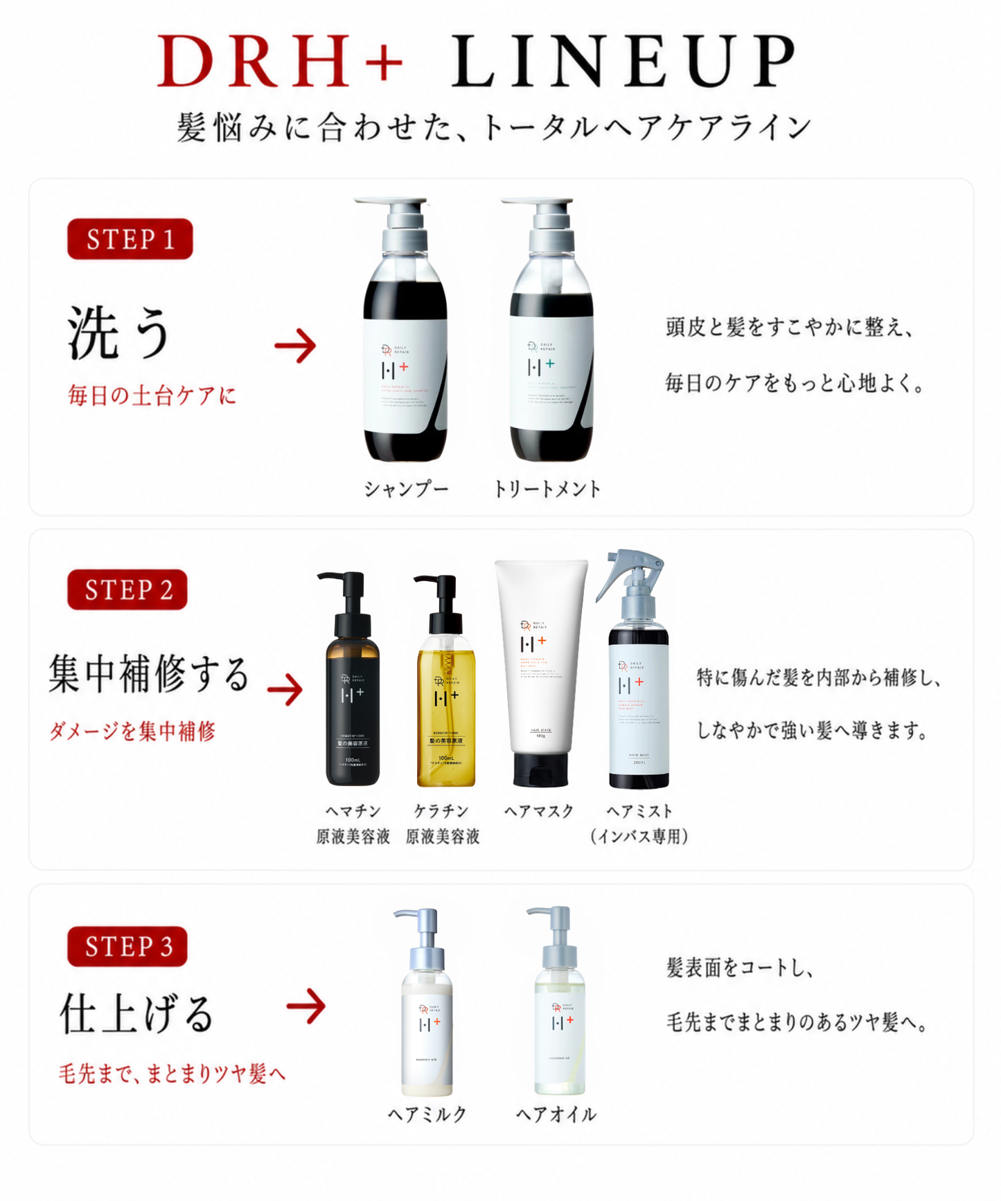 【DRH+】エイジングスカルプケア ベーシック2点SET(シャンプー/トリートメント(ヘマチン配合)