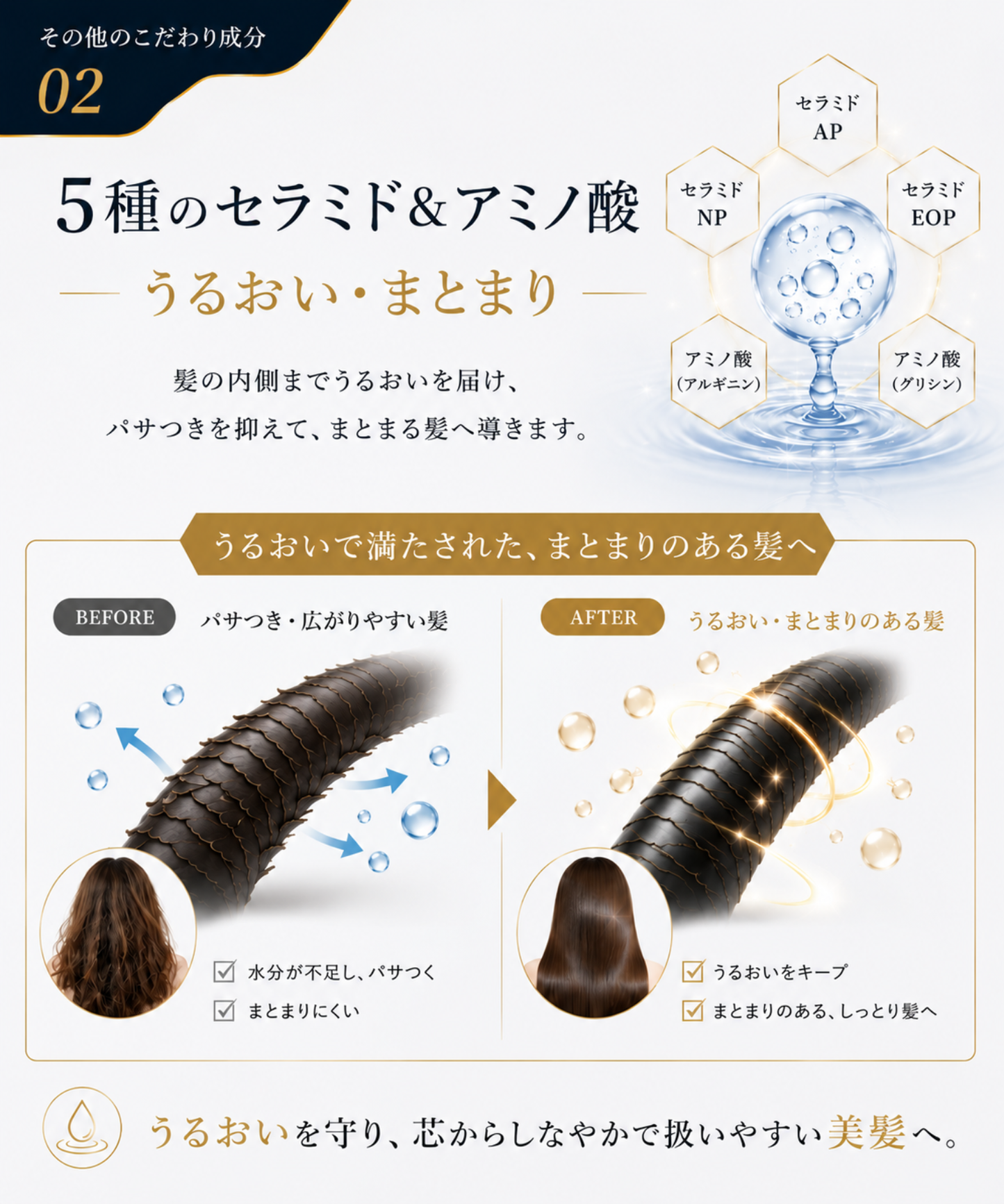 【DRH+】エイジングスカルプケア トリートメント詰替え /単品 350g(ヘマチン配合)