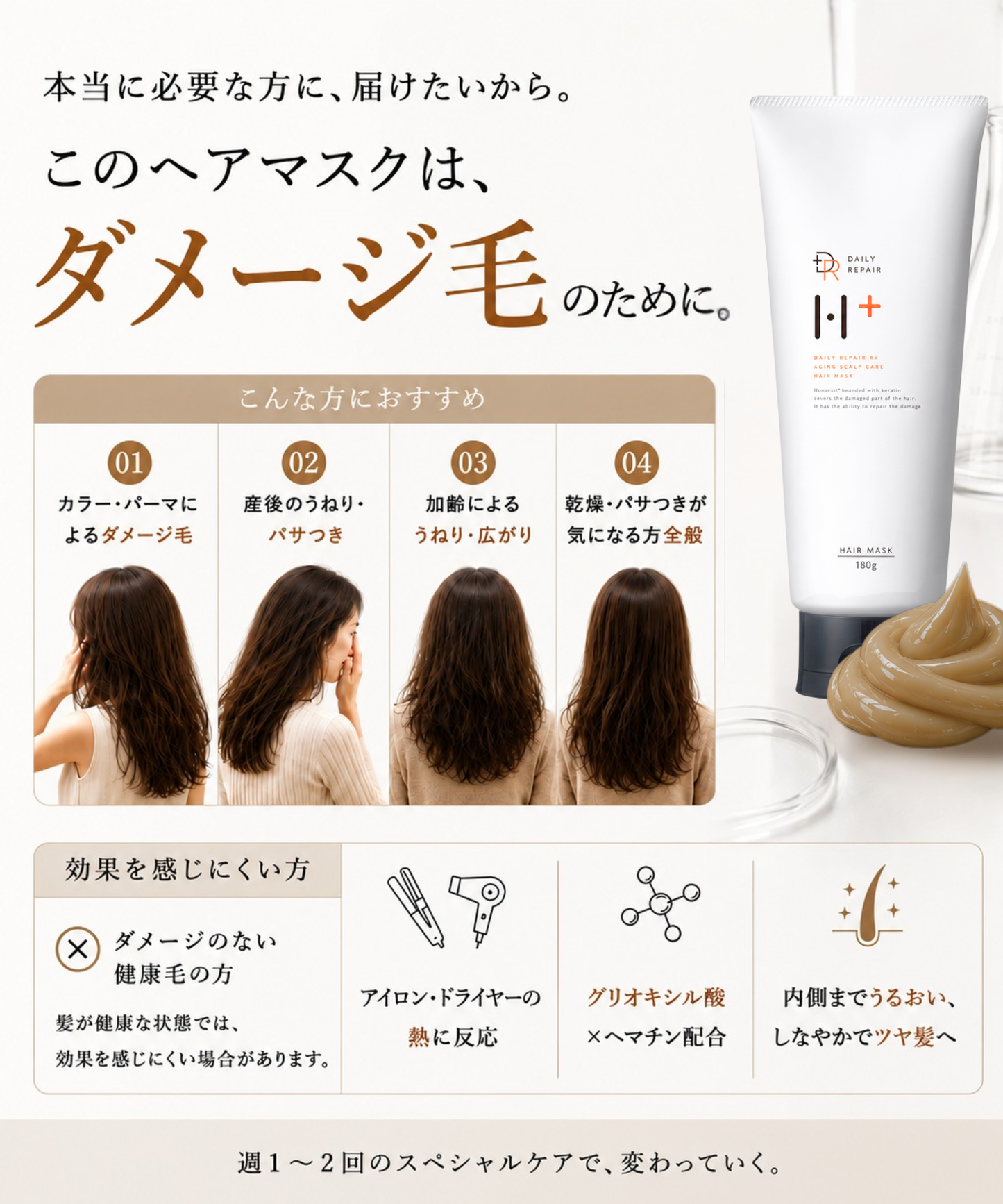 【DRH+】エイジングスカルプケア 究極のヘアケア7点SET (シャンプー/トリートメント(各本体・詰替え)/ダメージ補修美容原液/ヘアオイル/ヘアマスク)