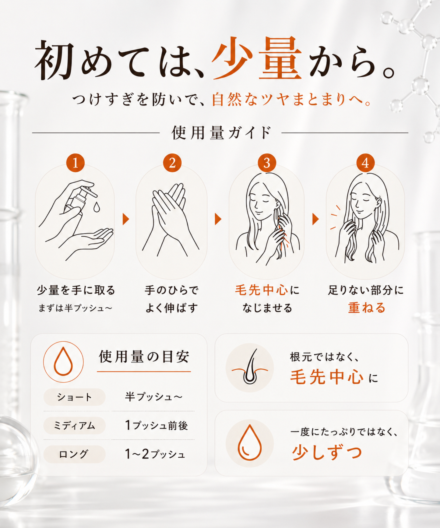 【DRH+】エイジングスカルプケア 究極のヘアケア7点SET (シャンプー/トリートメント(各本体・詰替え)/ダメージ補修美容原液/ヘアオイル/ヘアマスク)