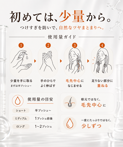 【DRH+】エイジングスカルプケア 究極のヘアケア7点SET (シャンプー/トリートメント(各本体・詰替え)/ダメージ補修美容原液/ヘアオイル/ヘアマスク)