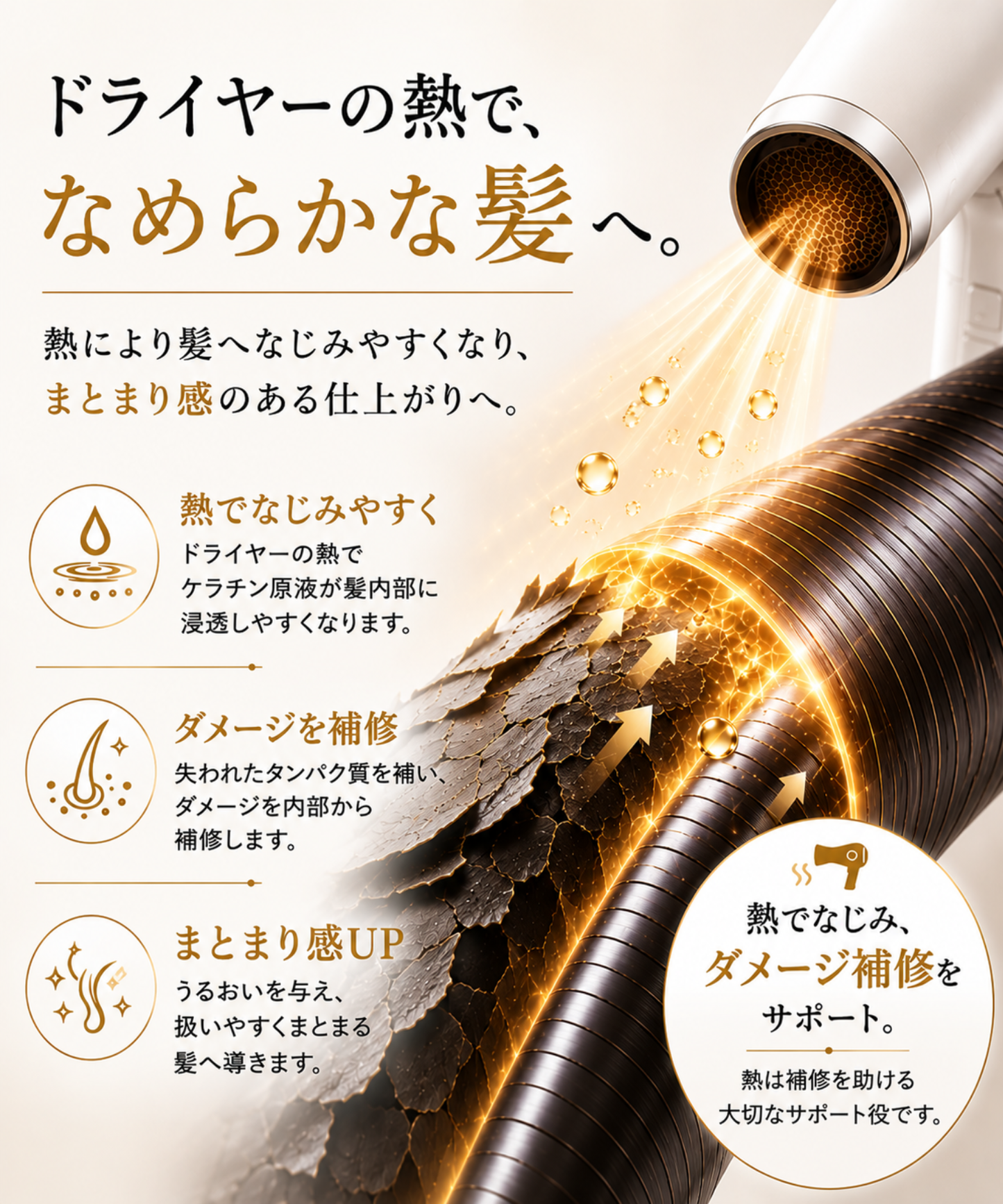 【DRH+】KERATIN+ONE ヘアエッセンス /単品 100mL (ケラチン配合 ダメージ補修)