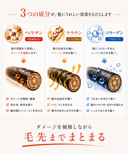 【DRH+】トリートメント リペアヘアミルク /単品 100ml (ヘマチン配合)