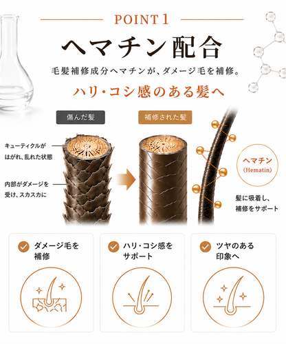 【DRH+】エイジングスカルプケア 究極のヘアケア7点SET (シャンプー/トリートメント(各本体・詰替え)/ダメージ補修美容原液/ヘアオイル/ヘアマスク)