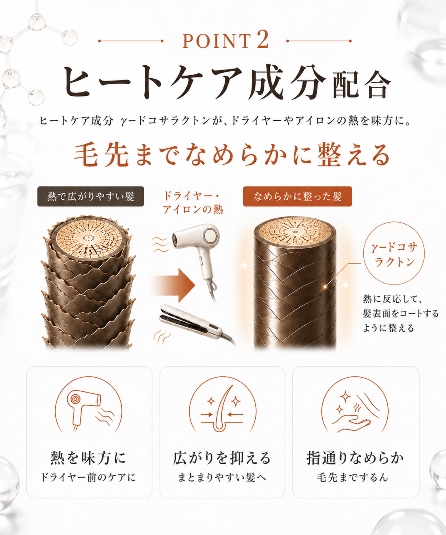 【DRH+】エイジングスカルプケア 究極のヘアケア7点SET (シャンプー/トリートメント(各本体・詰替え)/ダメージ補修美容原液/ヘアオイル/ヘアマスク)