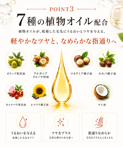 【DRH+】エイジングスカルプケア 究極のヘアケア7点SET (シャンプー/トリートメント(各本体・詰替え)/ダメージ補修美容原液/ヘアオイル/ヘアマスク)