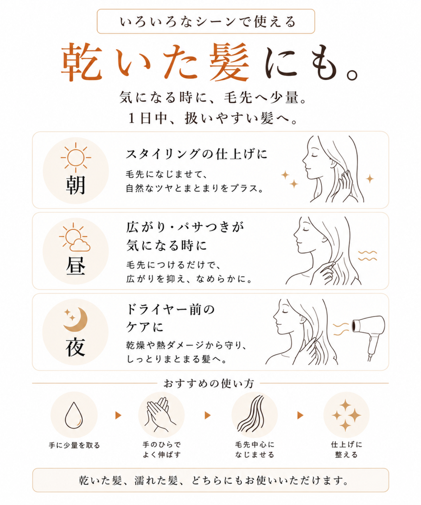【DRH+】エイジングスカルプケア 究極のヘアケア7点SET (シャンプー/トリートメント(各本体・詰替え)/ダメージ補修美容原液/ヘアオイル/ヘアマスク)