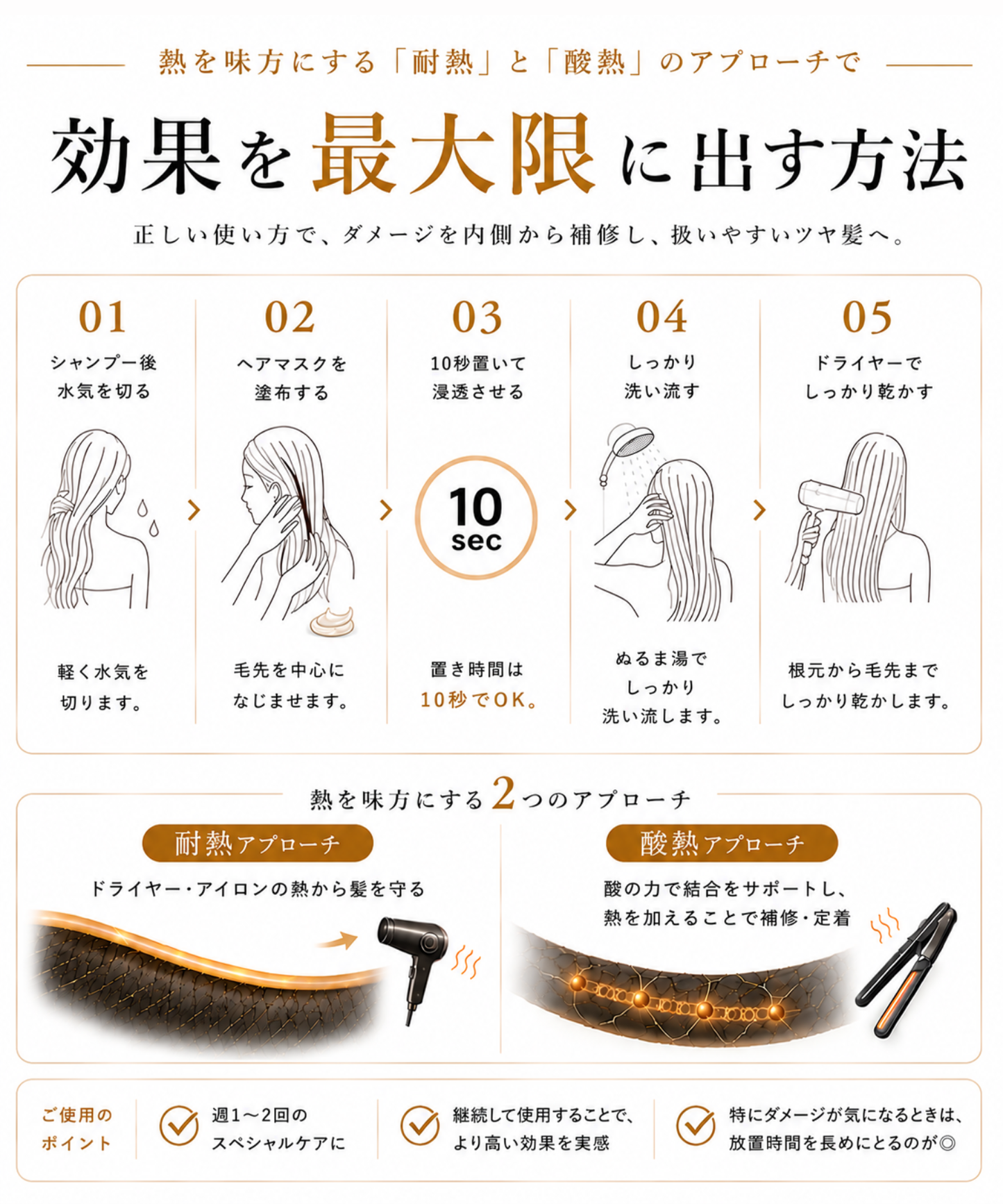 【DRH+】エイジングスカルプケア 究極のヘアケア7点SET (シャンプー/トリートメント(各本体・詰替え)/ダメージ補修美容原液/ヘアオイル/ヘアマスク)