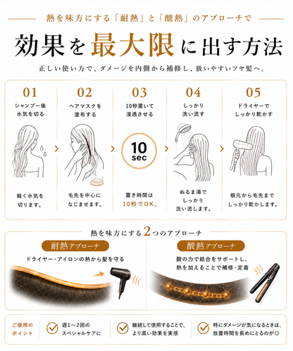 【DRH+】エイジングスカルプケア 究極のヘアケア7点SET (シャンプー/トリートメント(各本体・詰替え)/ダメージ補修美容原液/ヘアオイル/ヘアマスク)