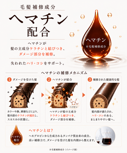 【DRH+】ダメージリペア ヘアミスト /単品 200mL(ヘマチン配合 インバス美容液ミスト)