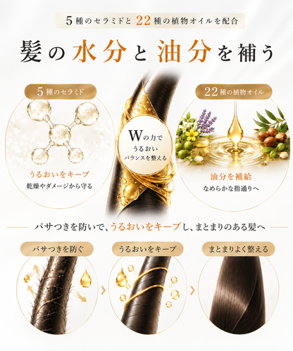 【DRH+】エイジングスカルプケア 究極のヘアケア7点SET (シャンプー/トリートメント(各本体・詰替え)/ダメージ補修美容原液/ヘアオイル/ヘアマスク)