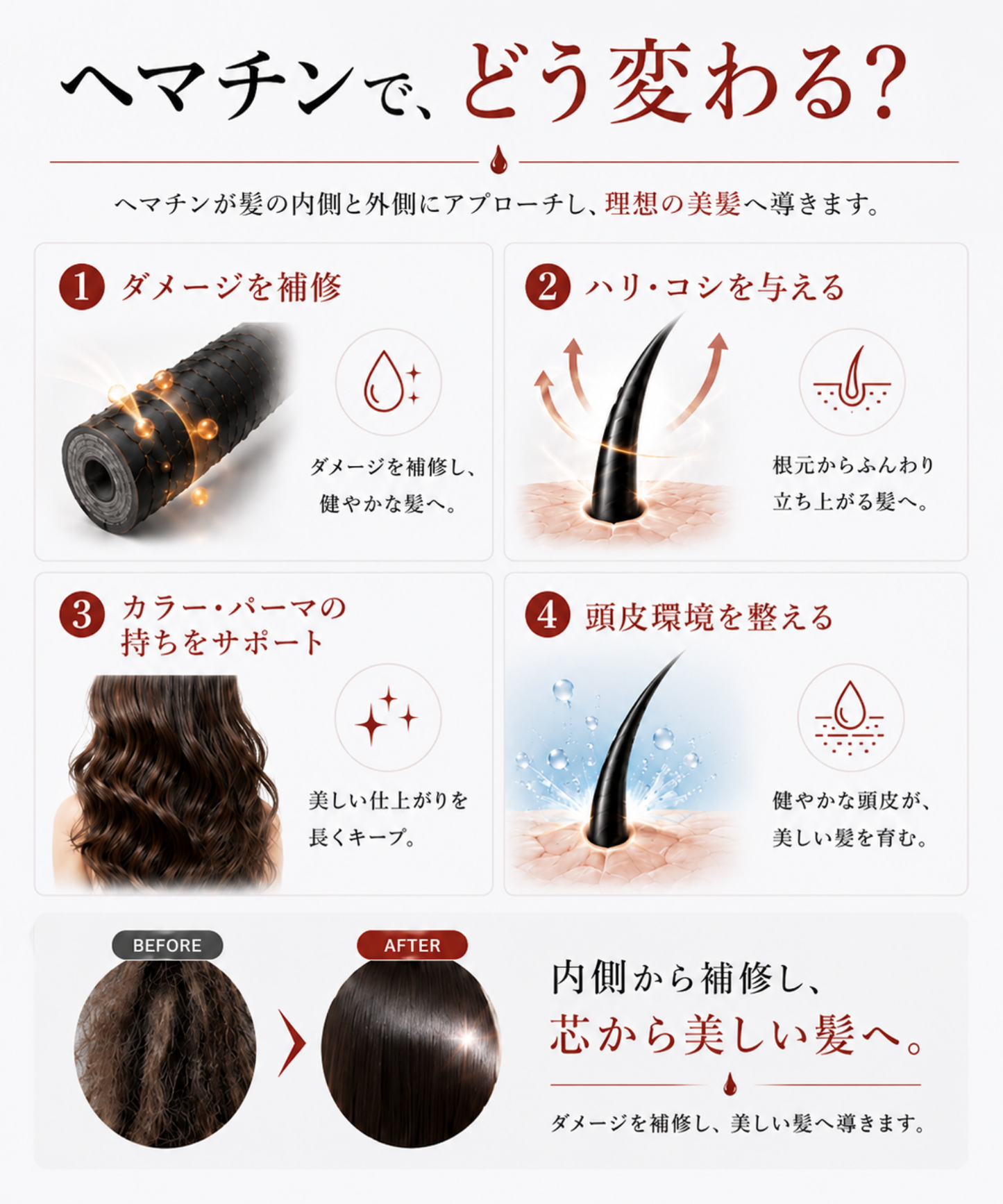 【DRH+】エイジングスカルプケア 究極のヘアケア7点SET (シャンプー/トリートメント(各本体・詰替え)/ダメージ補修美容原液/ヘアオイル/ヘアマスク)