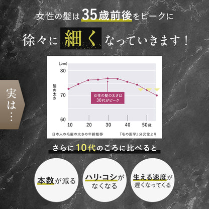 【DRH+】エイジングスカルプケア トリートメント /単品 390g(ヘマチン配合)